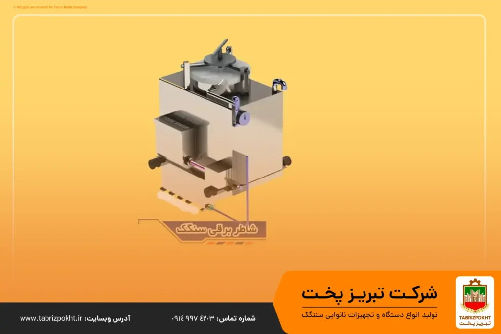 چگونه بهترین قیمت دستگاه نان بربری را پیدا کنیم؟